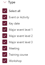 A screenshot of a checklistDescription automatically generated